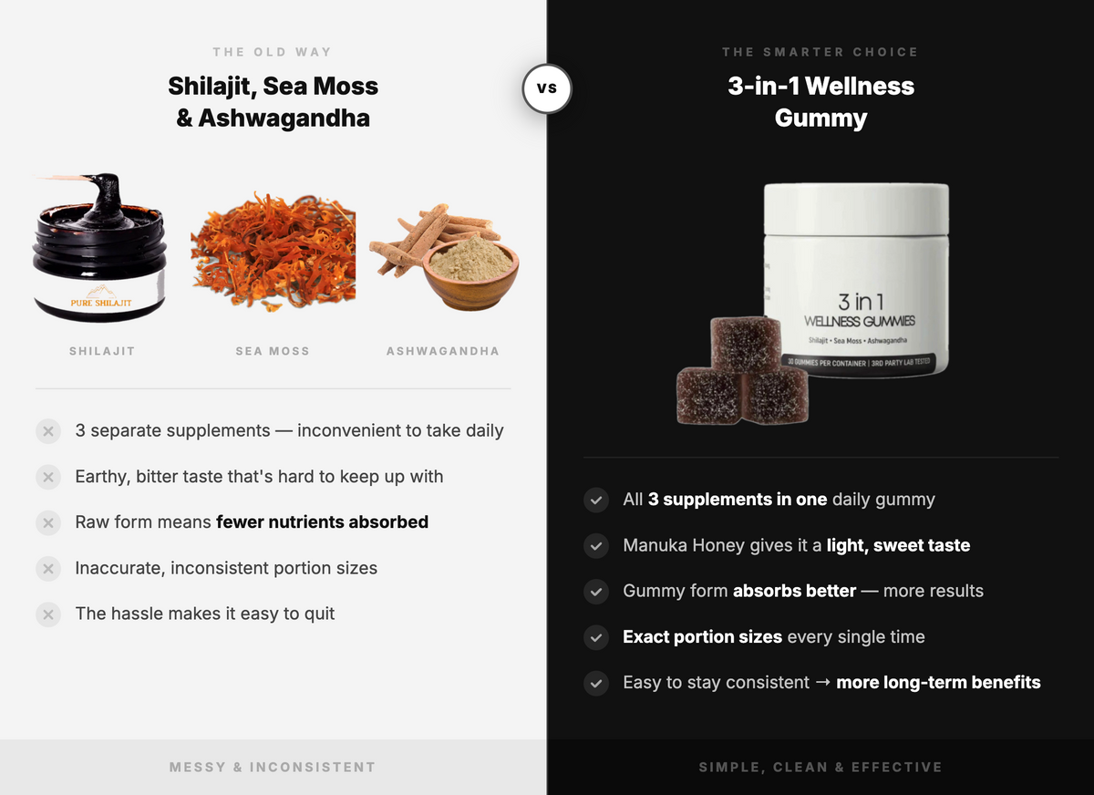 Opula™ 3 in 1 Wellness Gummies